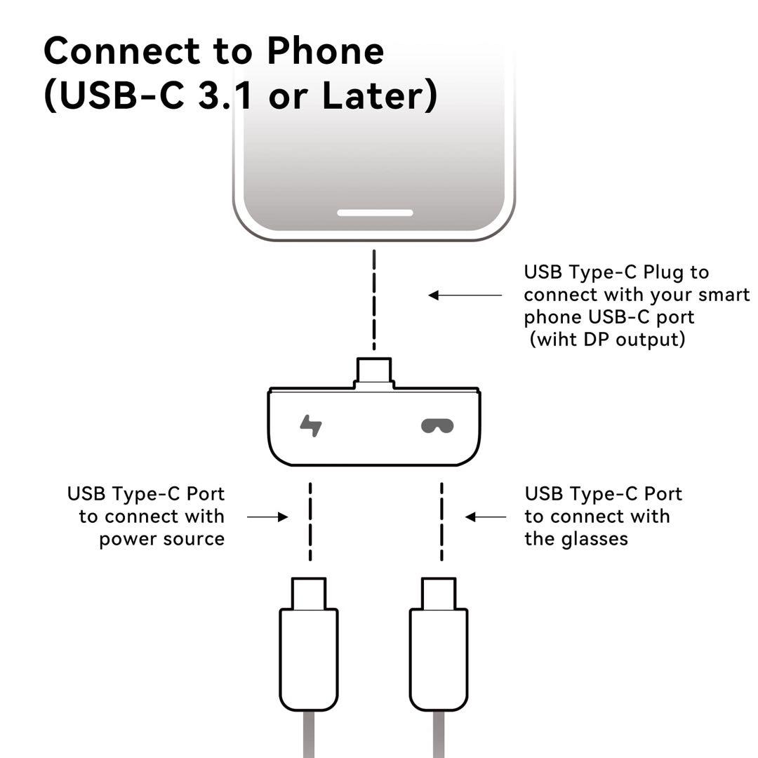 1点限り✨ ミニハブ充電コンバーター Max AR メガネアクセサリー
