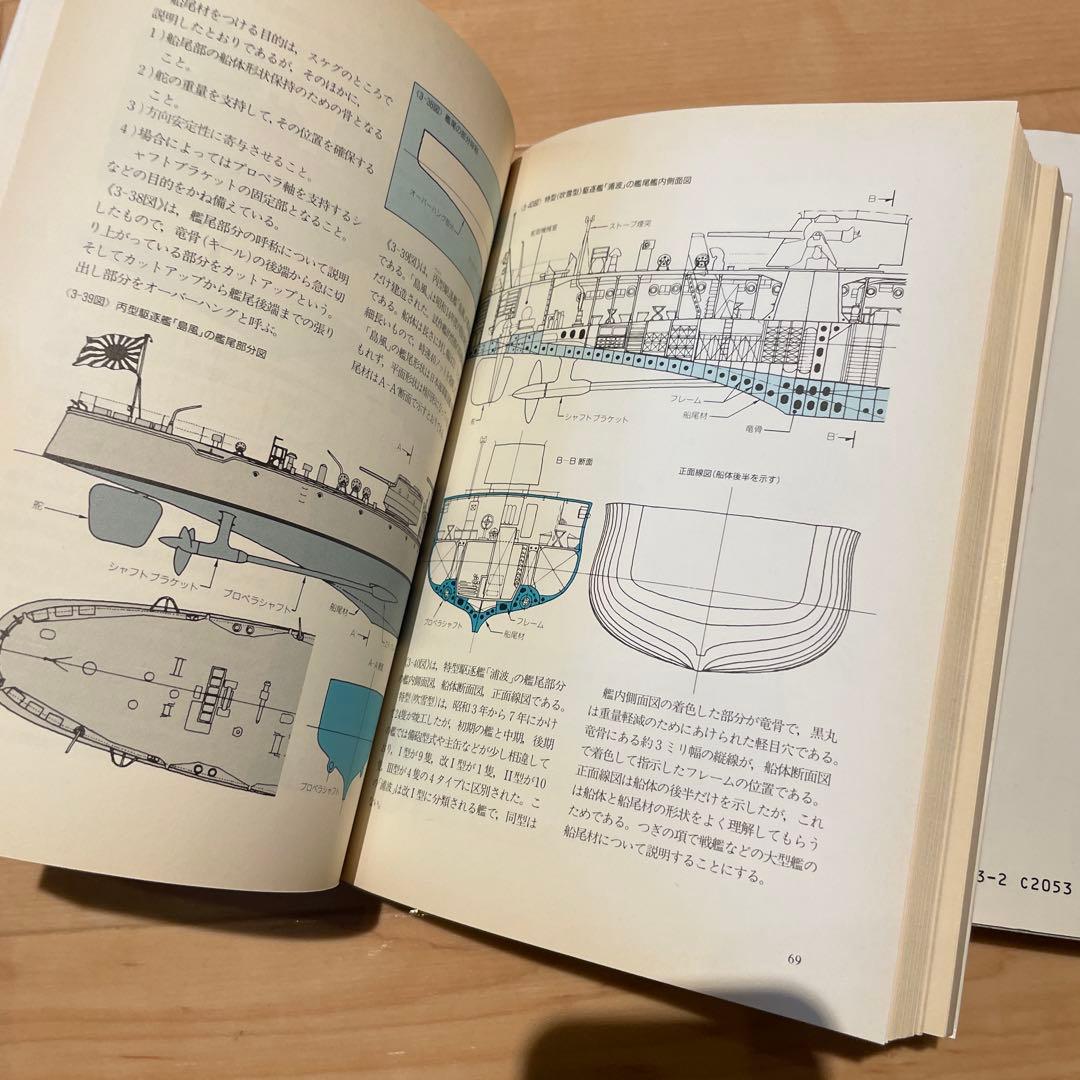 艦船メカニズム図鑑