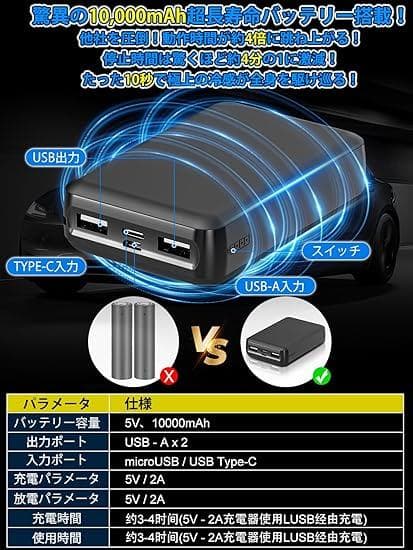冷水服 【-20℃冷却効果・36時間連続運転】 ベスト10000mAhバッテリー