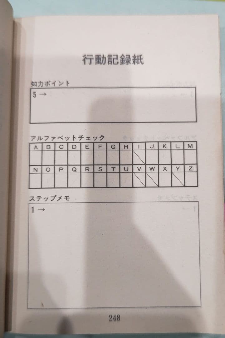 超貴重！初版 ファミコン探偵倶楽部 消えた後継者 ゲームブック 双葉文庫