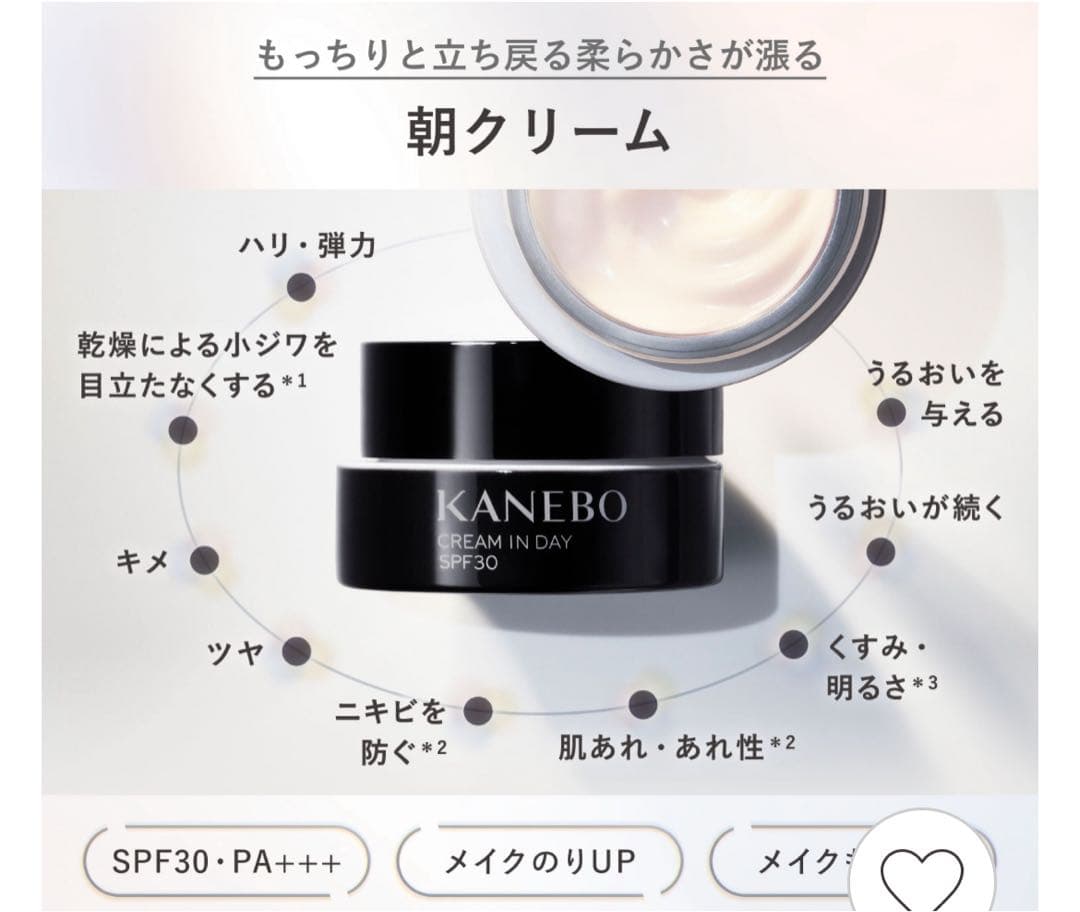 カネボウ　クリーム　イン　デイⅡ 40g　SPF30・PA＋＋＋
