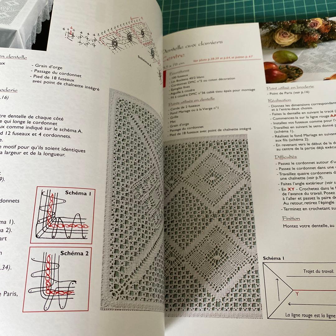 ボビンレースの洋書二冊