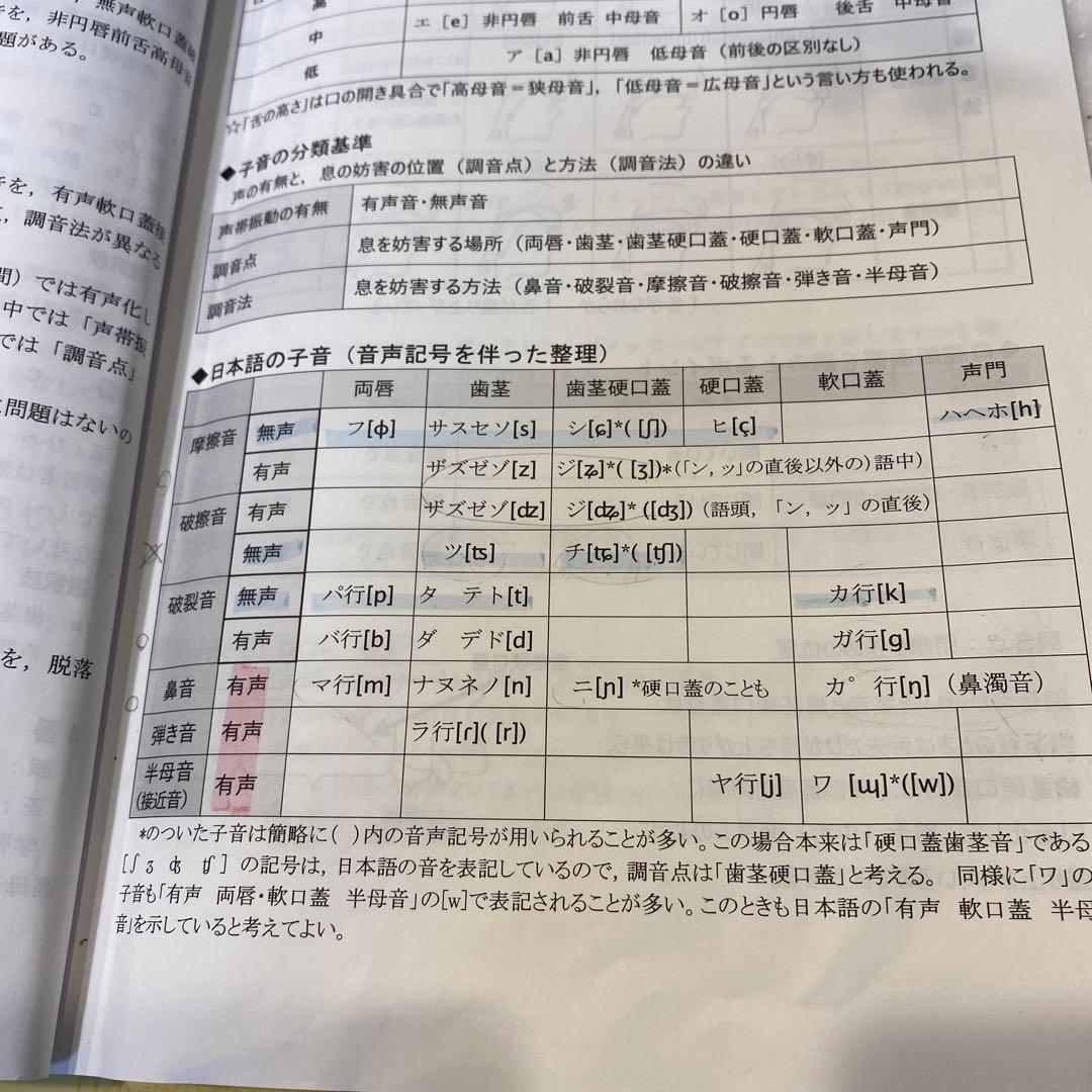 日本語教育能力検定試験試験問題 過去問／解答解説集／聴解・音声特訓プログラム9冊