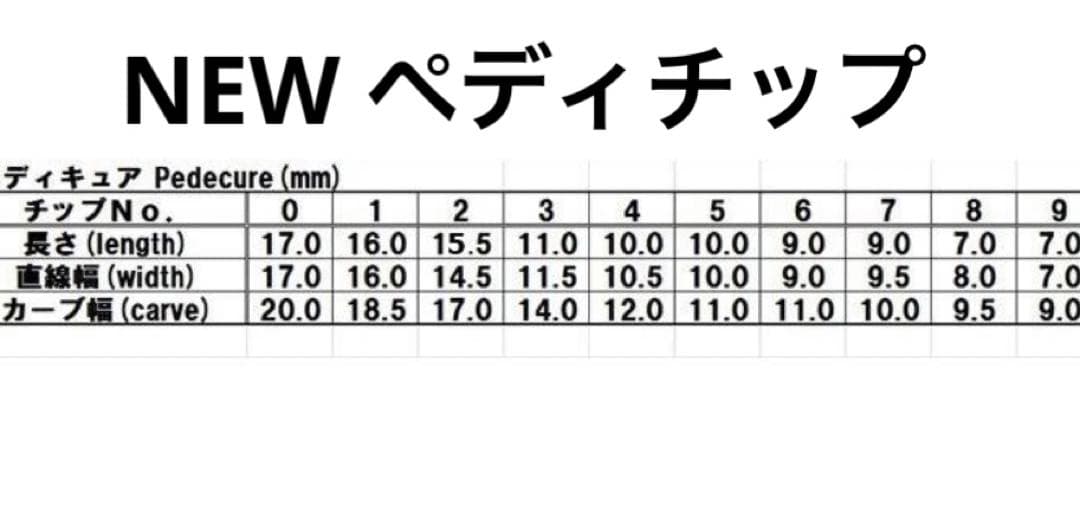 ジェルペディNo.363  ラスト1セットオーダー受付中
