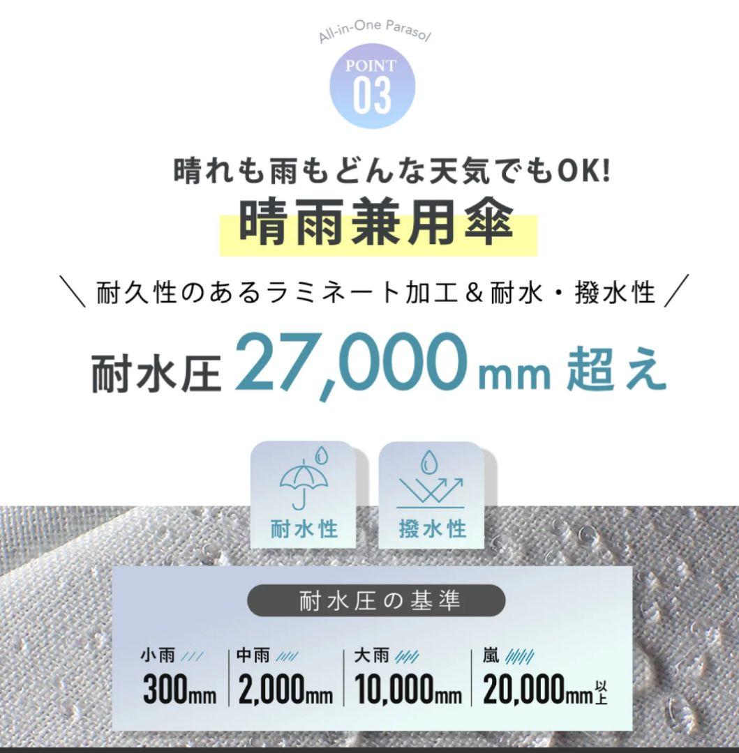 3段折りたたみ傘COKAGE+ 木手元 50cm リリィホワイト×ラテベージュ