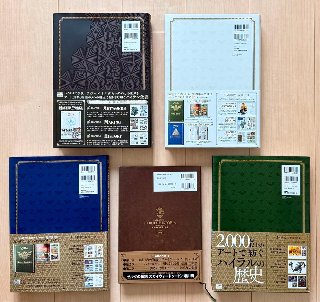 【HM様】ゼルダの伝説　画集 5冊セット