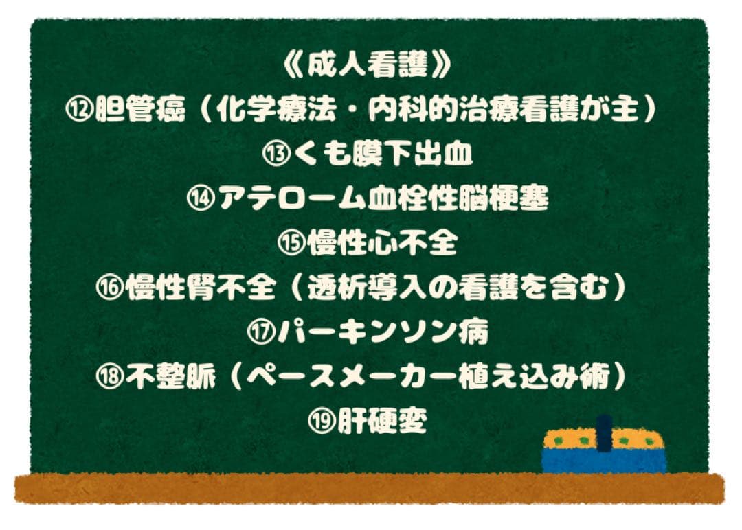 看護学生のための病態関連図の書き方