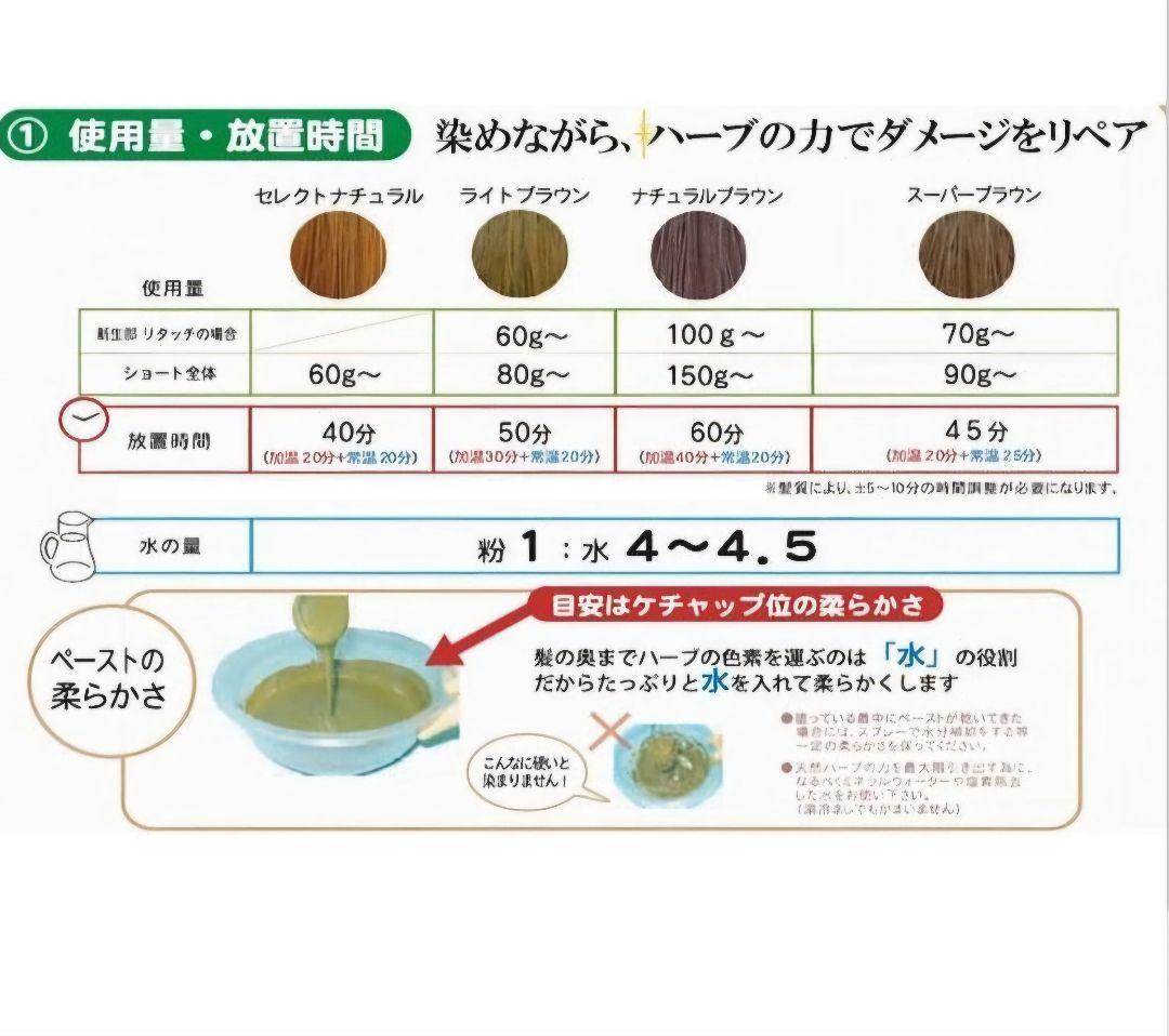 【新品】スーパーブラウン オーガニータ グリーンノートヘナ500g