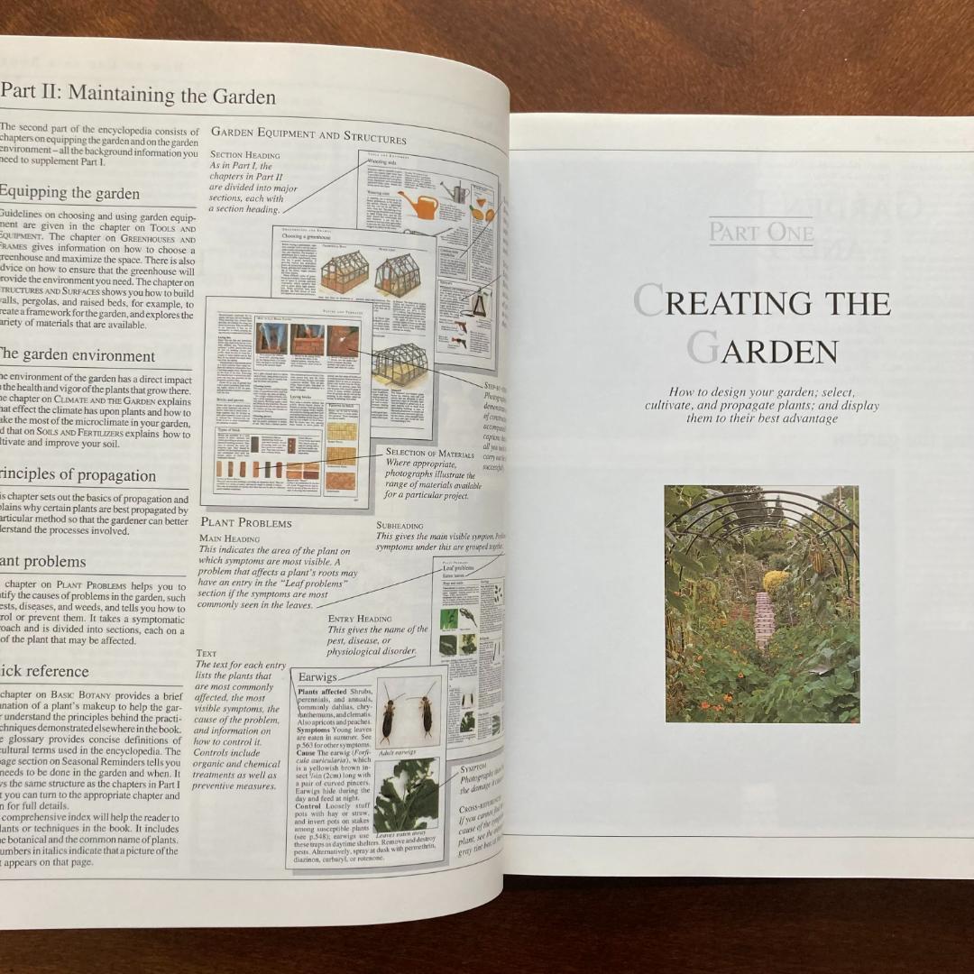 ENCYCLOPEDIA of GARDENING（ガーデニングの百科事典）