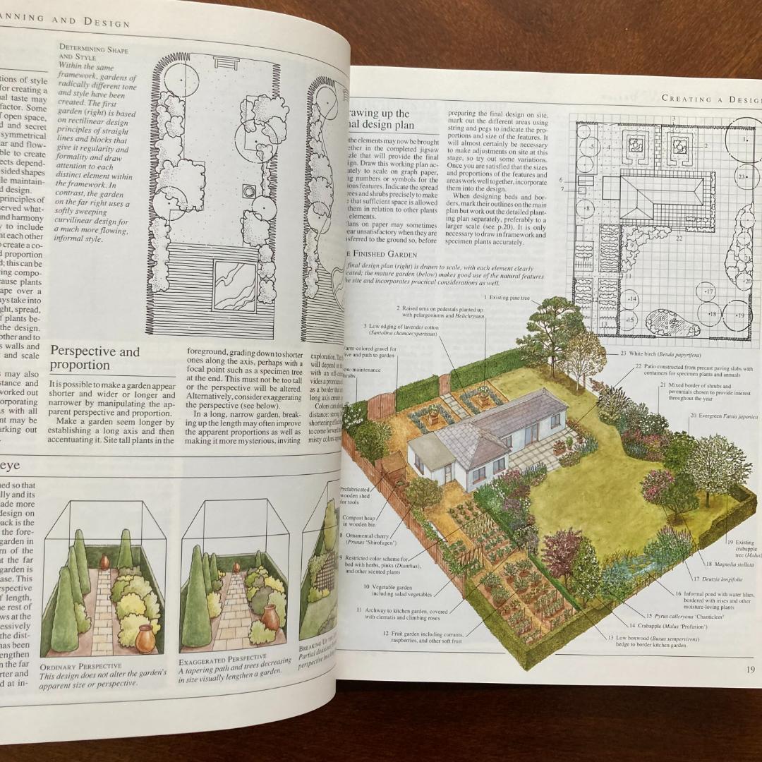 ENCYCLOPEDIA of GARDENING（ガーデニングの百科事典）