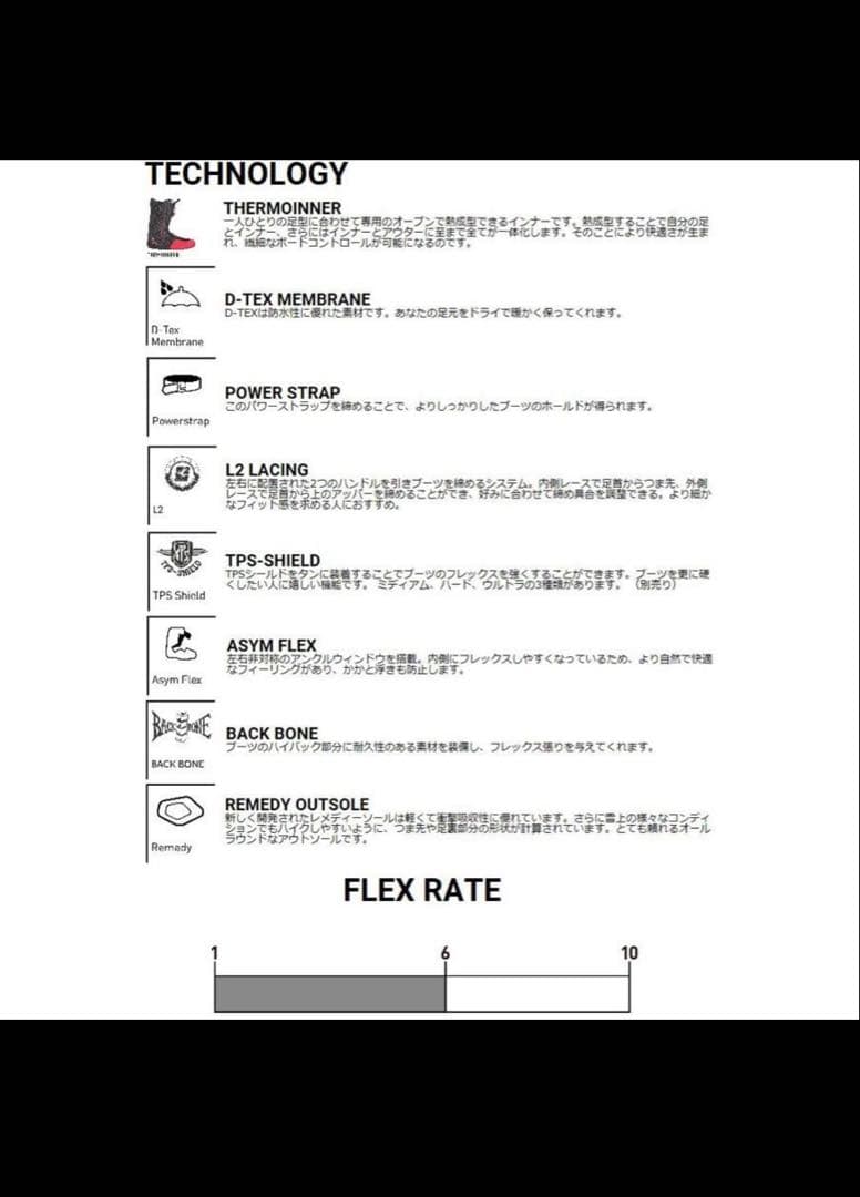 DEELUXE Empire スノーボードブーツ ブラック/レッド