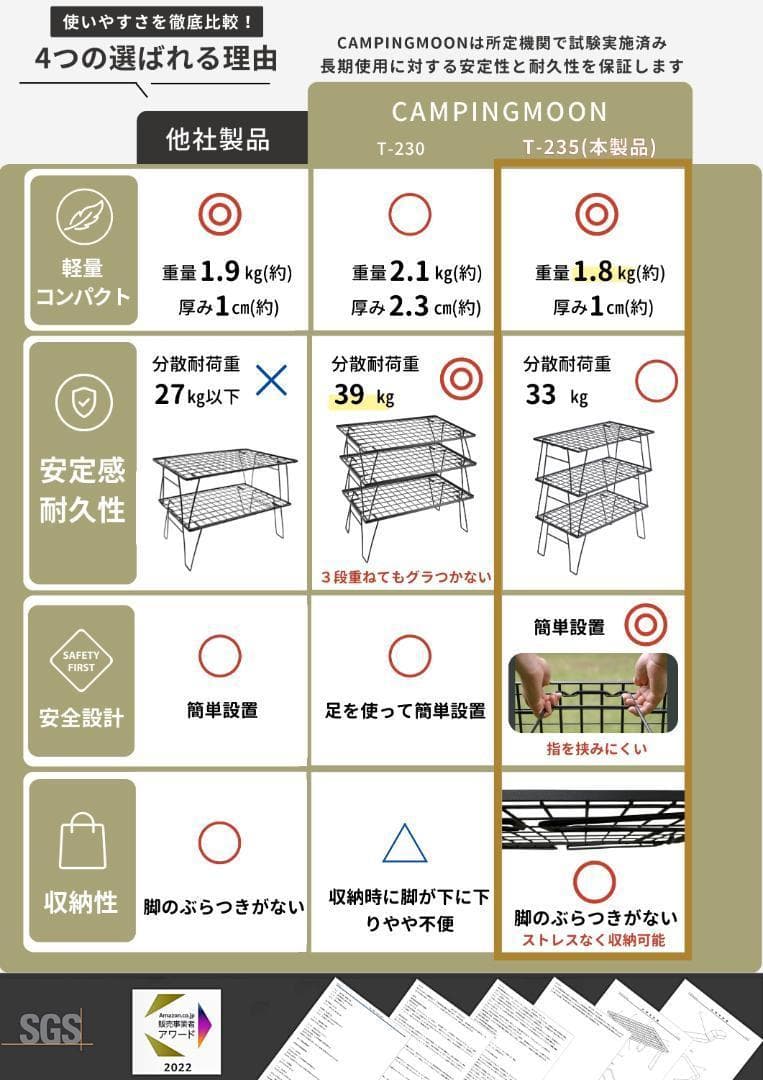 キャンピングムーン フィールドラック キャンプラック ブラック 軽量 薄型 4点