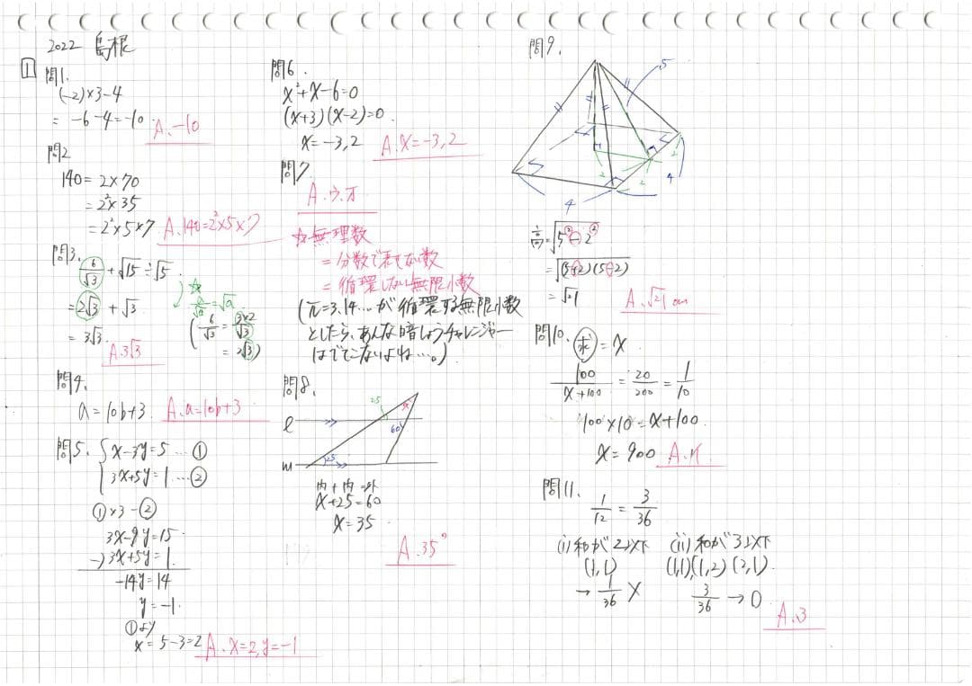 塾講師オリジナル数学解説 全問動画付 島根 公立高校入試 2022～24 過去問