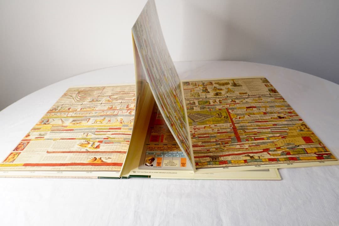 TIMECHART HISTORY OF THE WORLD 6000年の世界史