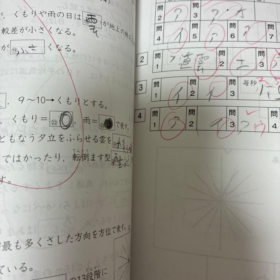 予習シリーズ　四ツ谷大塚　4年&5年　上下セット
