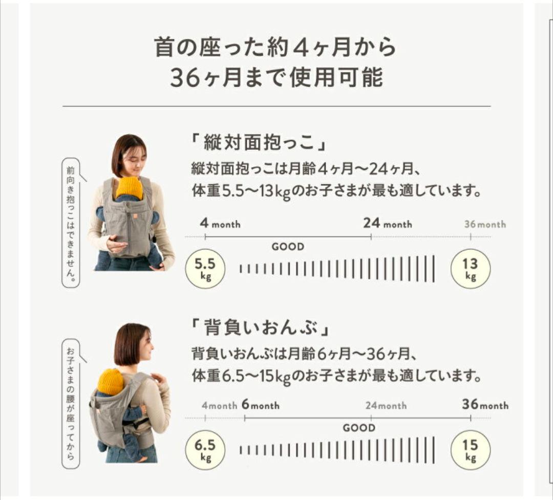 【値下げしました・美品】キューズベリー　抱っこ紐 NICO オールメッシュグレー