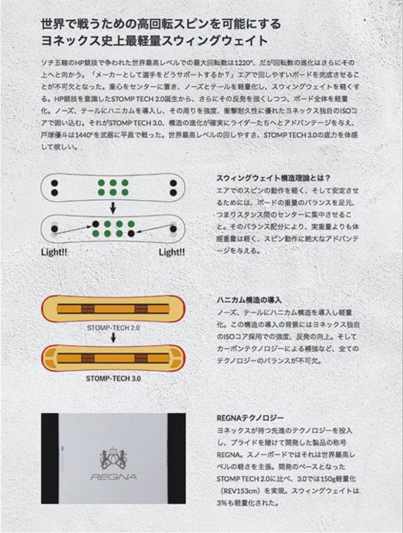 【国内正規品】ヨネックスYONEXスノーボードTHRUST BK/R22-23