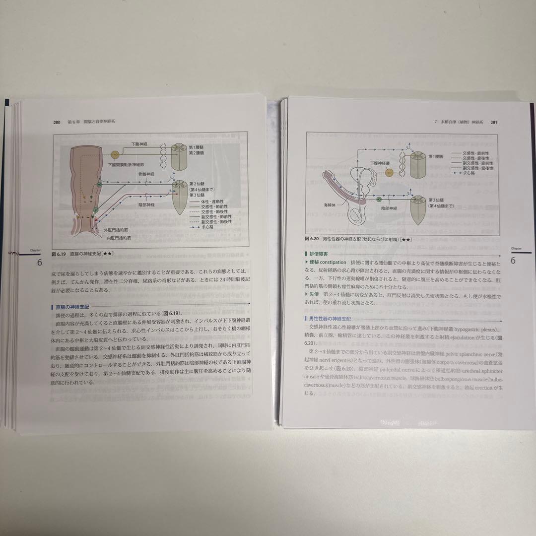 【裁断済】神経局在診断 第7版