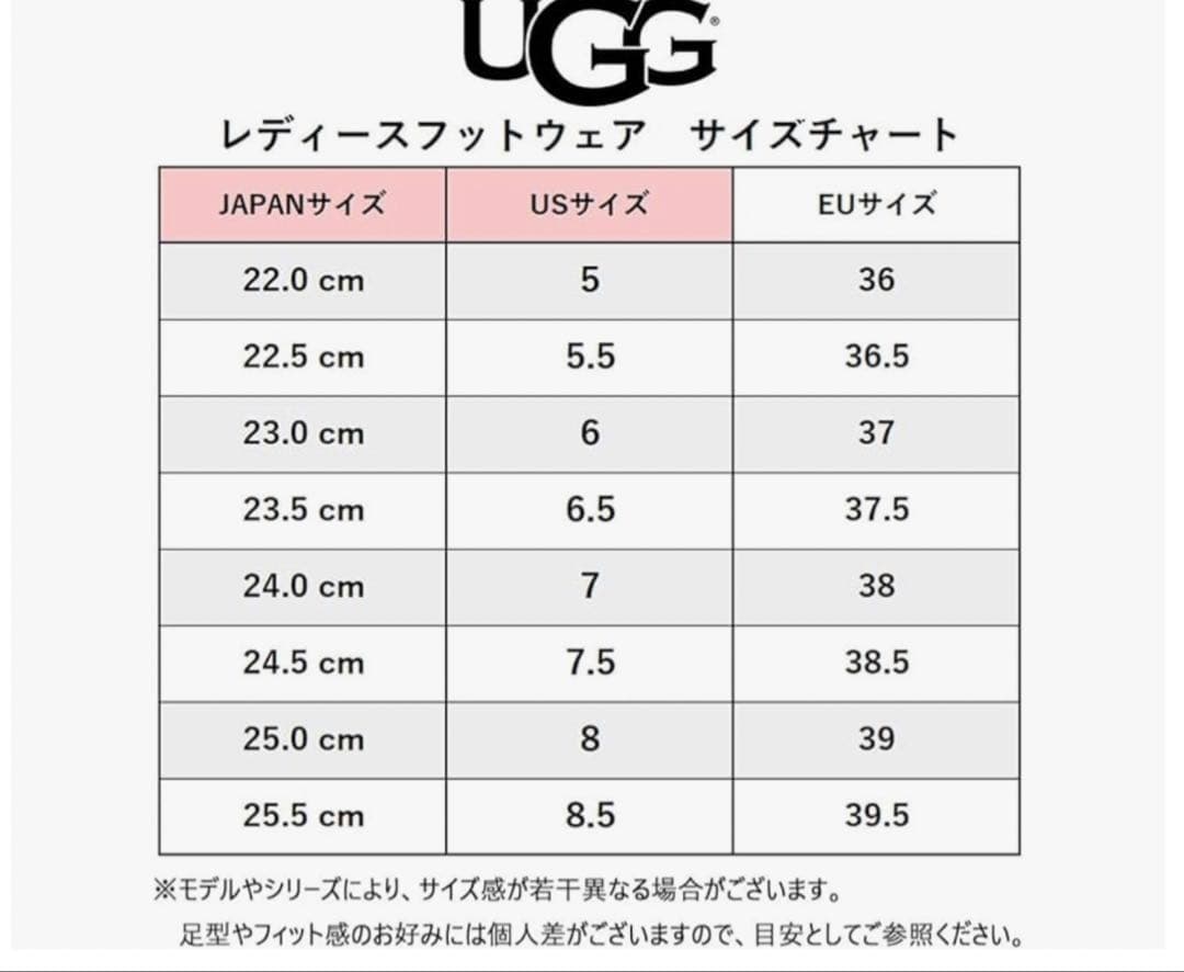UGG 厚底　サイドゴアブーツ　USA サイズ８ (25cmになります)美品です