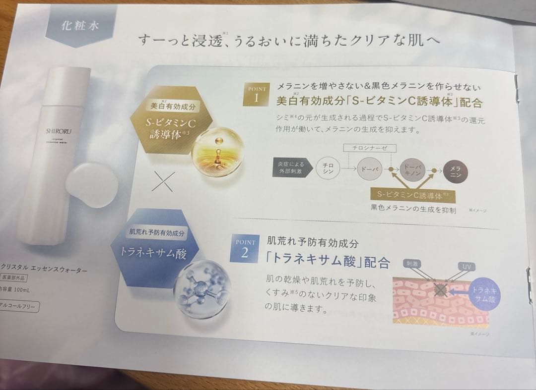 SHIRORU クリスタルエッセンスウォーター＆プロテクトクリームセット