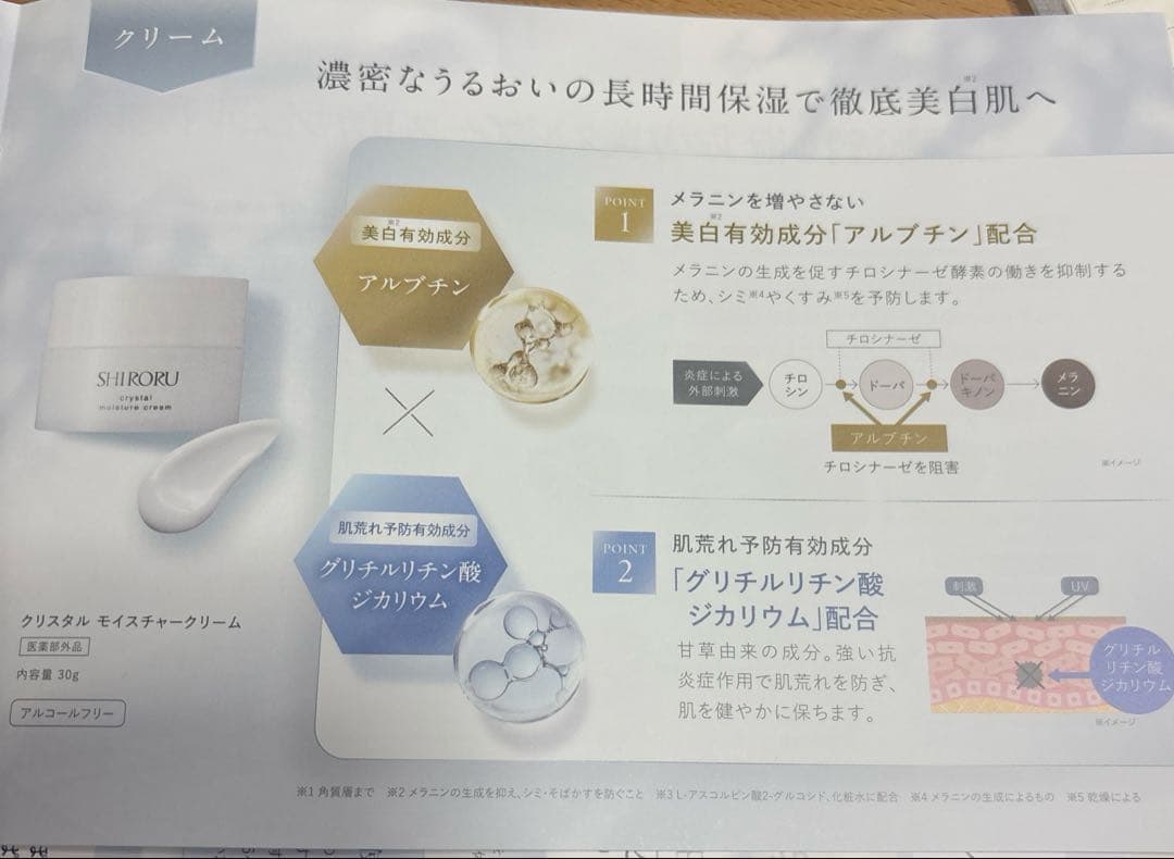 SHIRORU クリスタルエッセンスウォーター＆プロテクトクリームセット