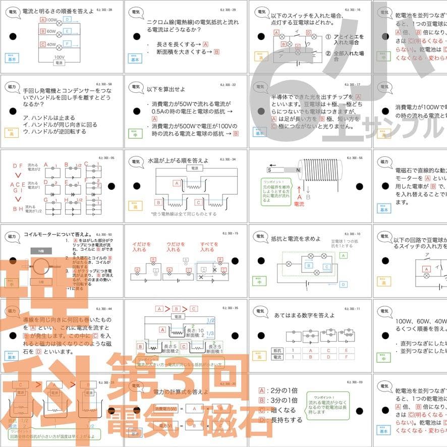 中学受験 暗記カード【6年上 社会・理科 1-4回】予習シリーズ 組分け