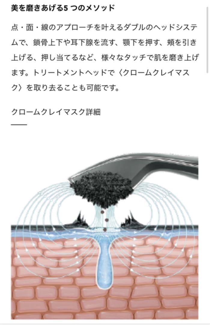 MDNAskin マグネティックフロー