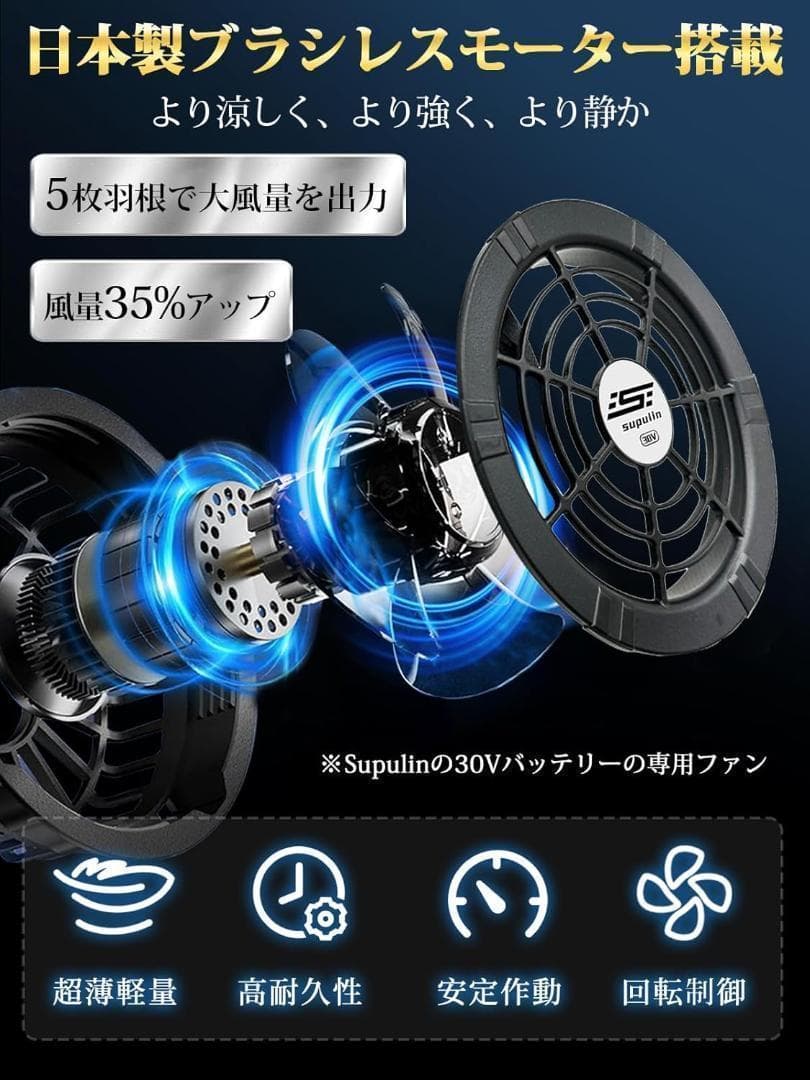 【新品未使用】Supulin ファンバッテリーセット 30V