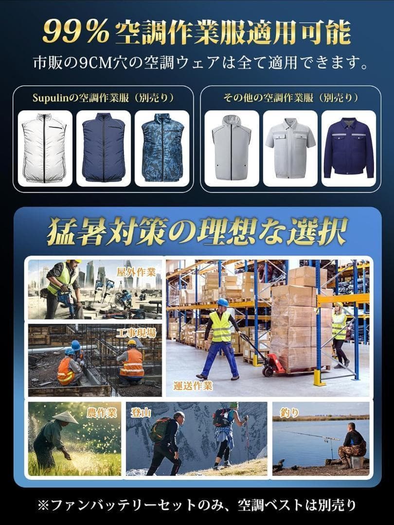 【新品未使用】Supulin ファンバッテリーセット 30V