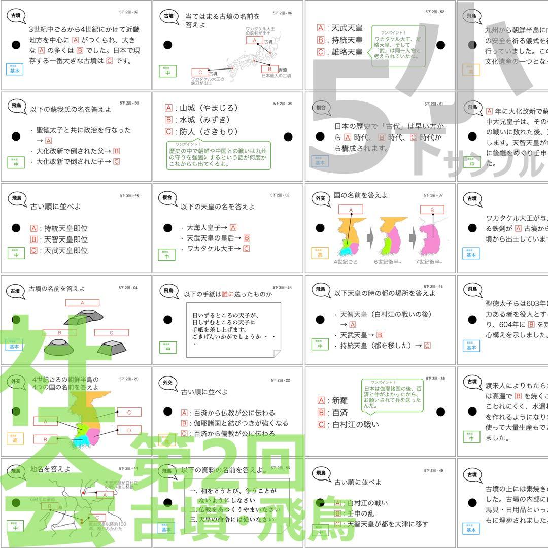 中学受験【5年下 社会 歴史 1-18回 全セット】 暗記カード 予シリ 組分け