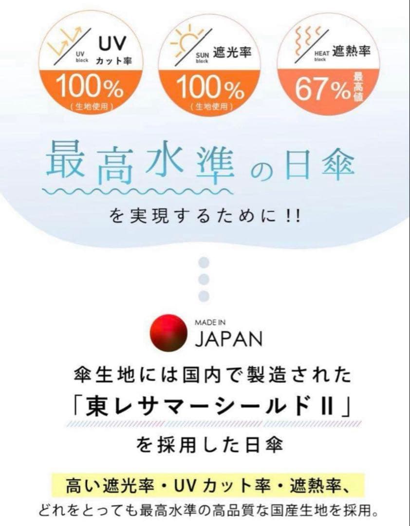 COKAGE+ ACTIVE 自動開閉 55cm 折 コカゲ　日傘パウダーブルー