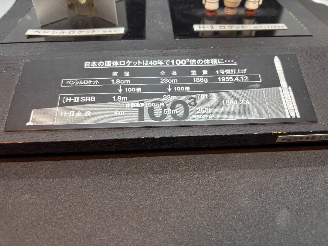「HⅡロケット」1/200模型　「ペンシル・ロケット」実物大レプリカ