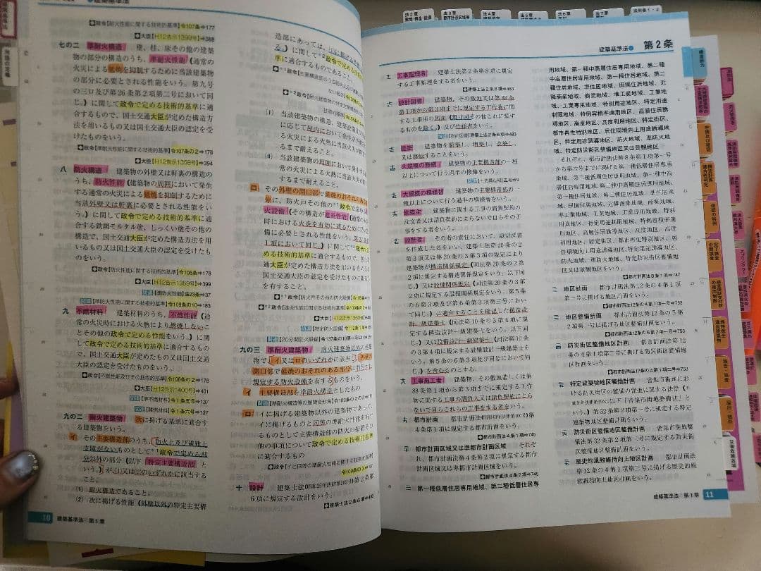 2026年版　建築基準法法令集　TAC 一級建築士用線引き済み