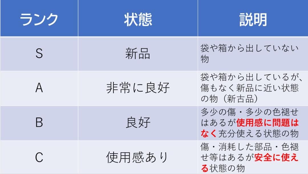 【新品】【屋外用】ルーツアウトドア　ロングタイプ　手すり【送料込み】