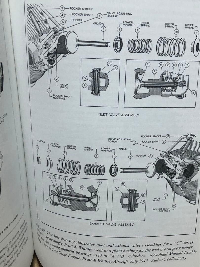 R2800 プラット＆ホイットニー　ディペンダブル　マスターピース