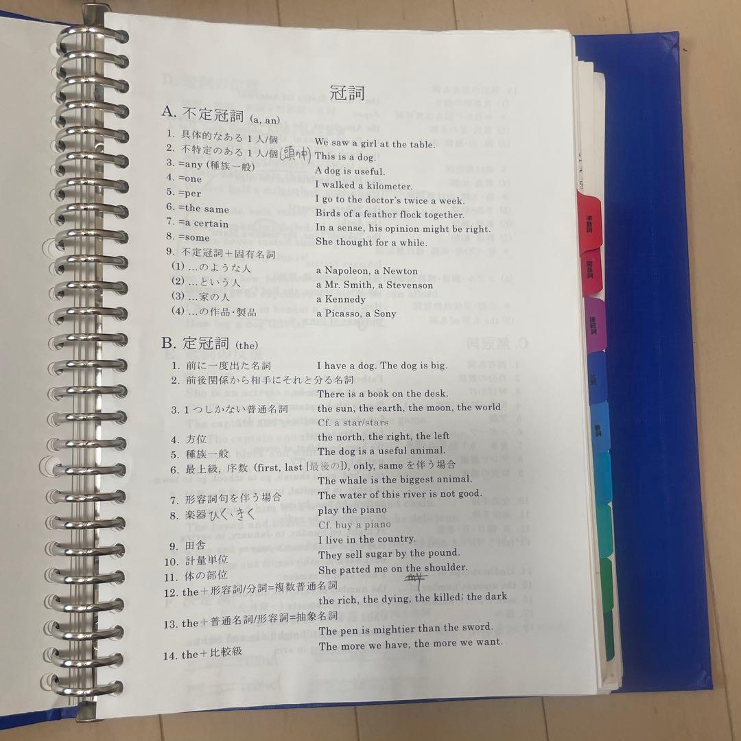 English Grammar at 鵜澤塾