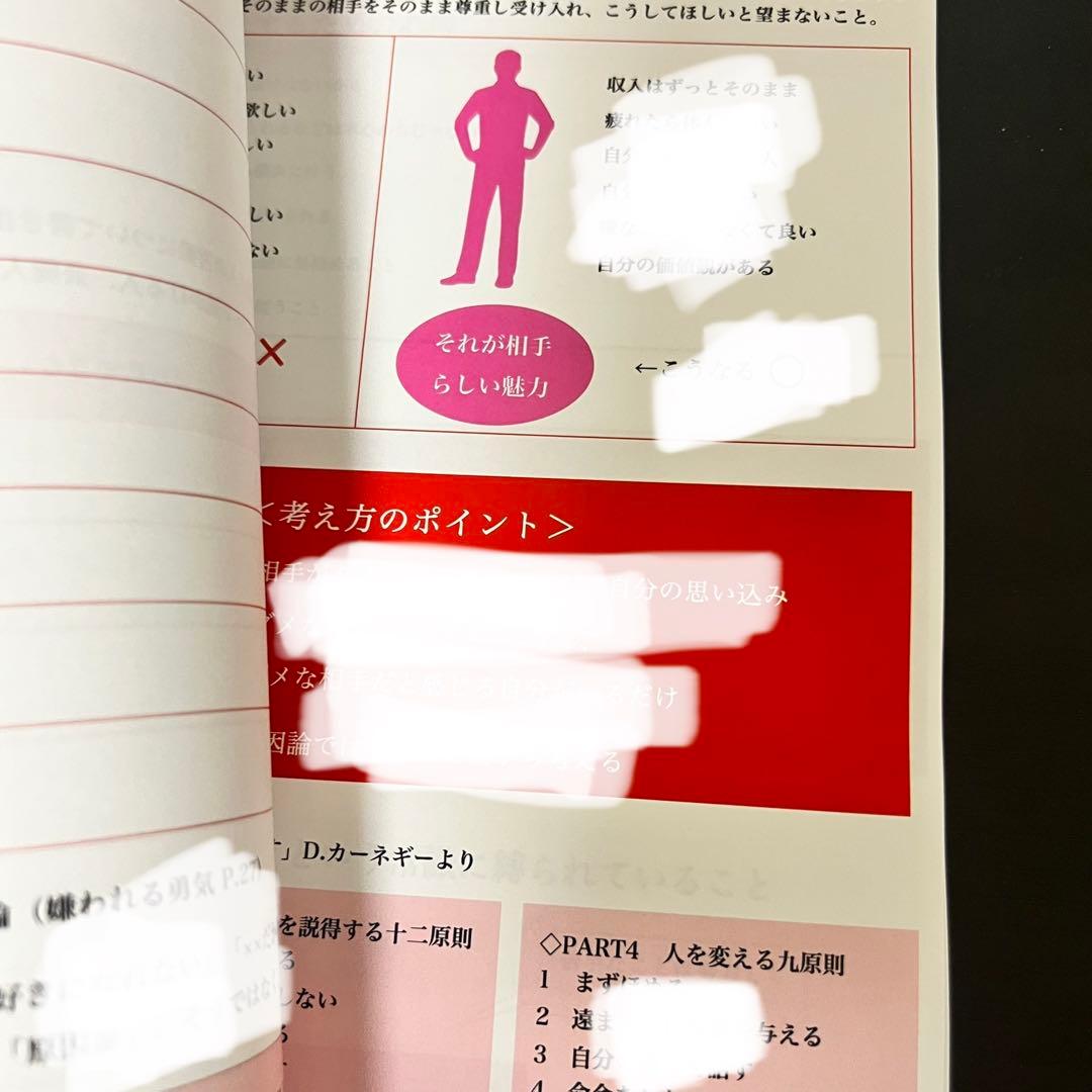 魅力覚醒講座 21期 魅力タイプ診断付き 小田桐あさぎ