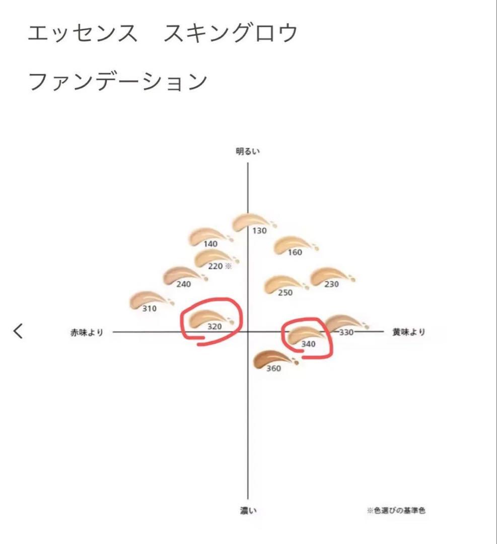 【訳あり】 資生堂 エッセンス スキングロウ ファンデーション 美容液　2本