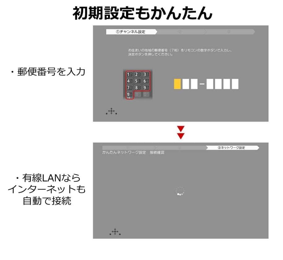 ［marumaru様用］Panasonic製 DMR-2CW100