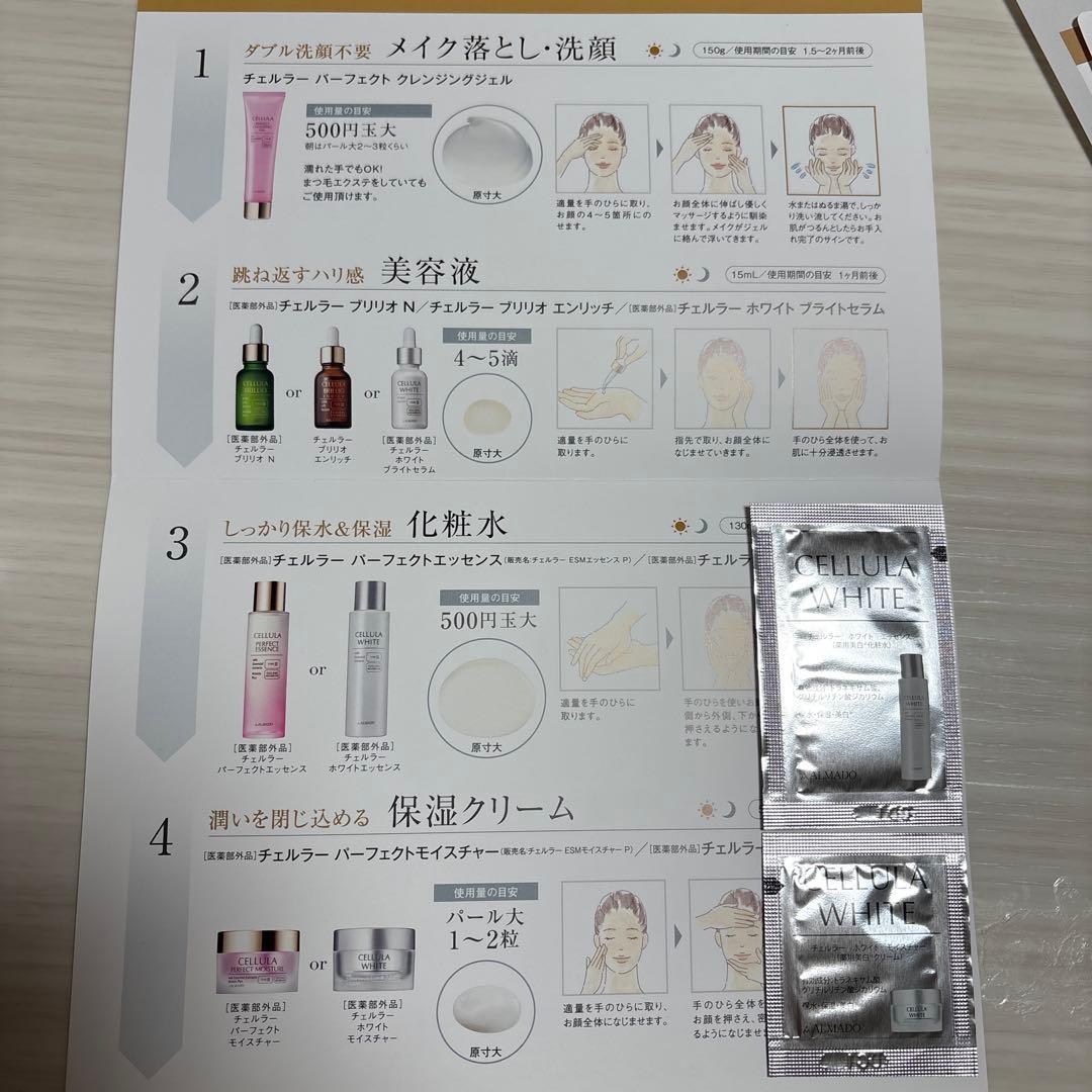 CELLULA トライアルセット