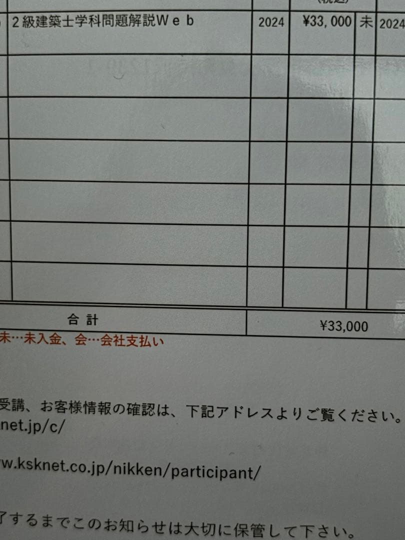 建築基準法関係法令集 2024年版　二級建築士用