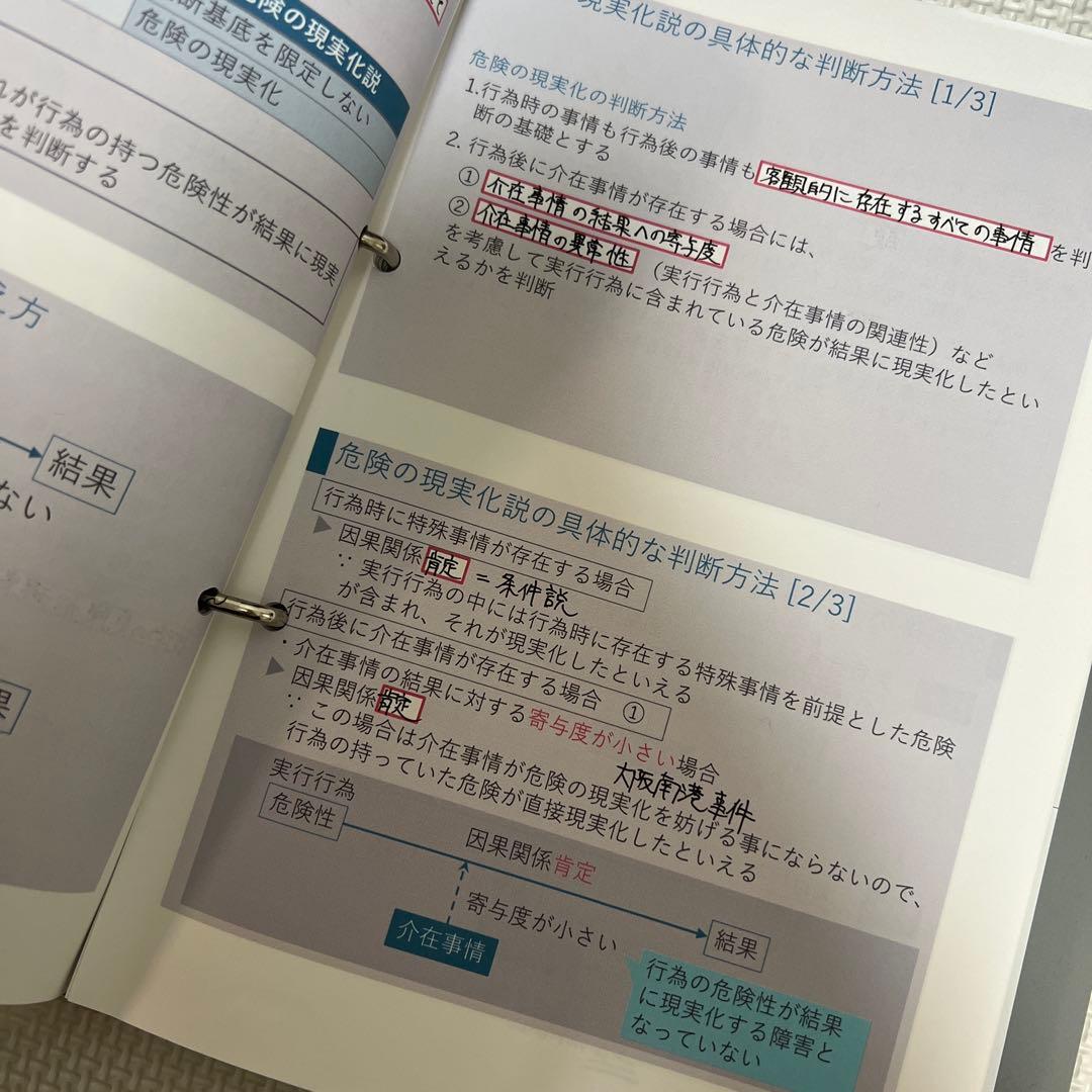 資格スクエア5期　逆算思考の司法予備合格術（フルセット）