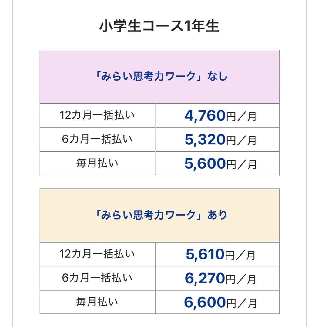 [未記入]Z会　小学生コース8〜3月号