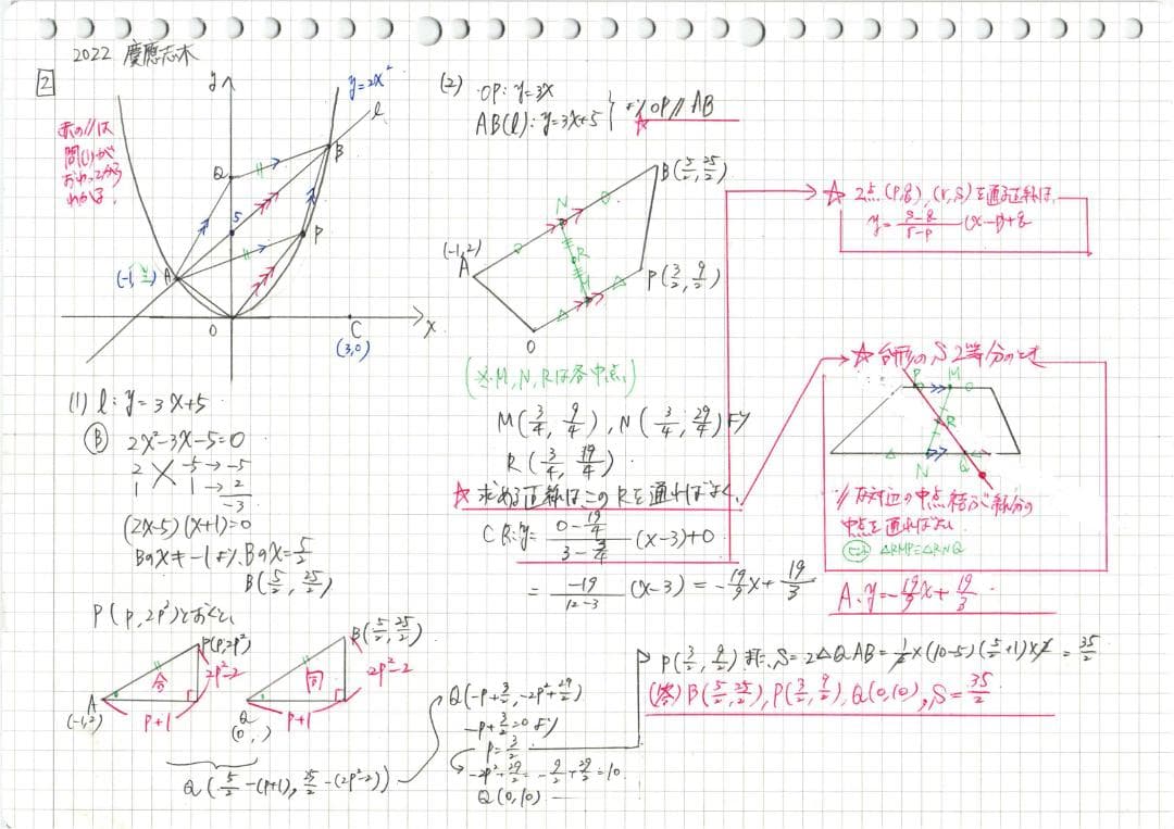 今だけ3割引 塾講師オリジナル数学解説 慶應志木 高校入試 過去問2013-23