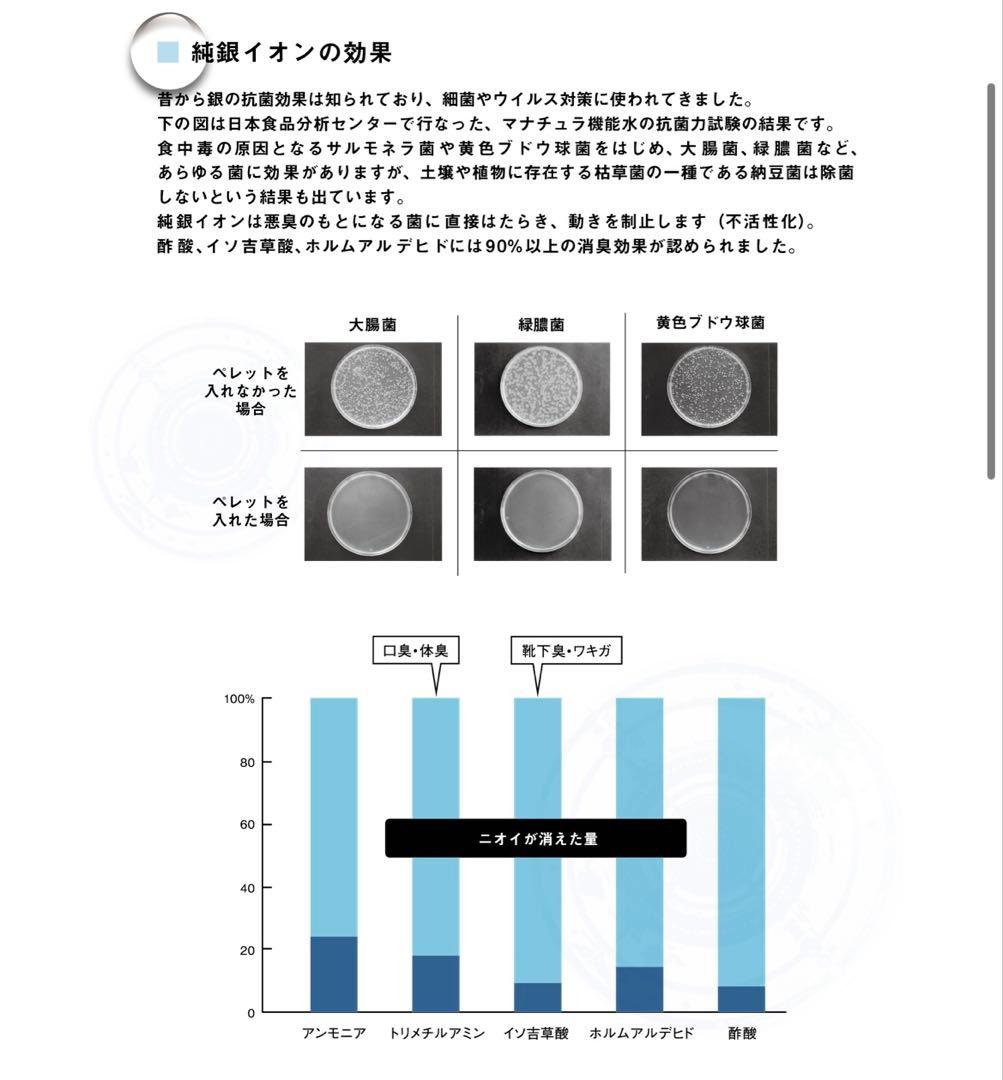 純銀イオン水 マナチュラペレット4g+250mlボトルセットx2除菌・加湿・消臭