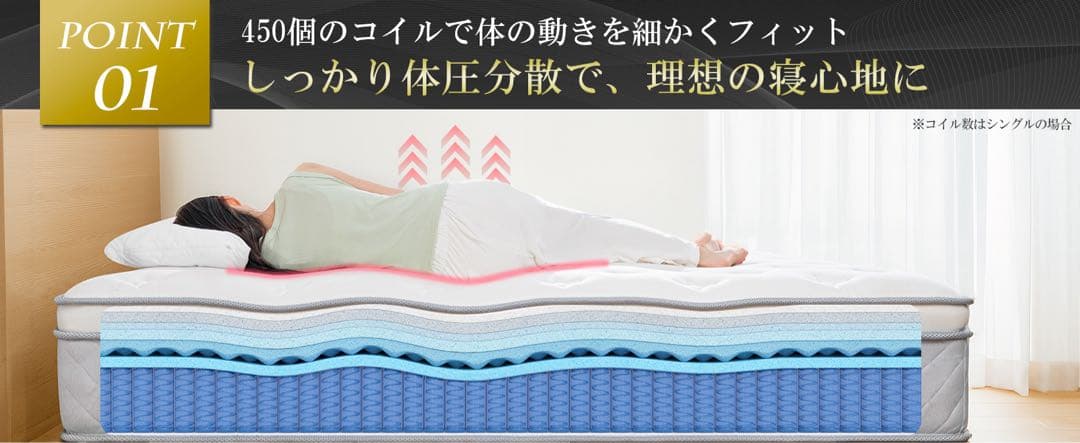 【高反発23cm厚】マットレス シングル