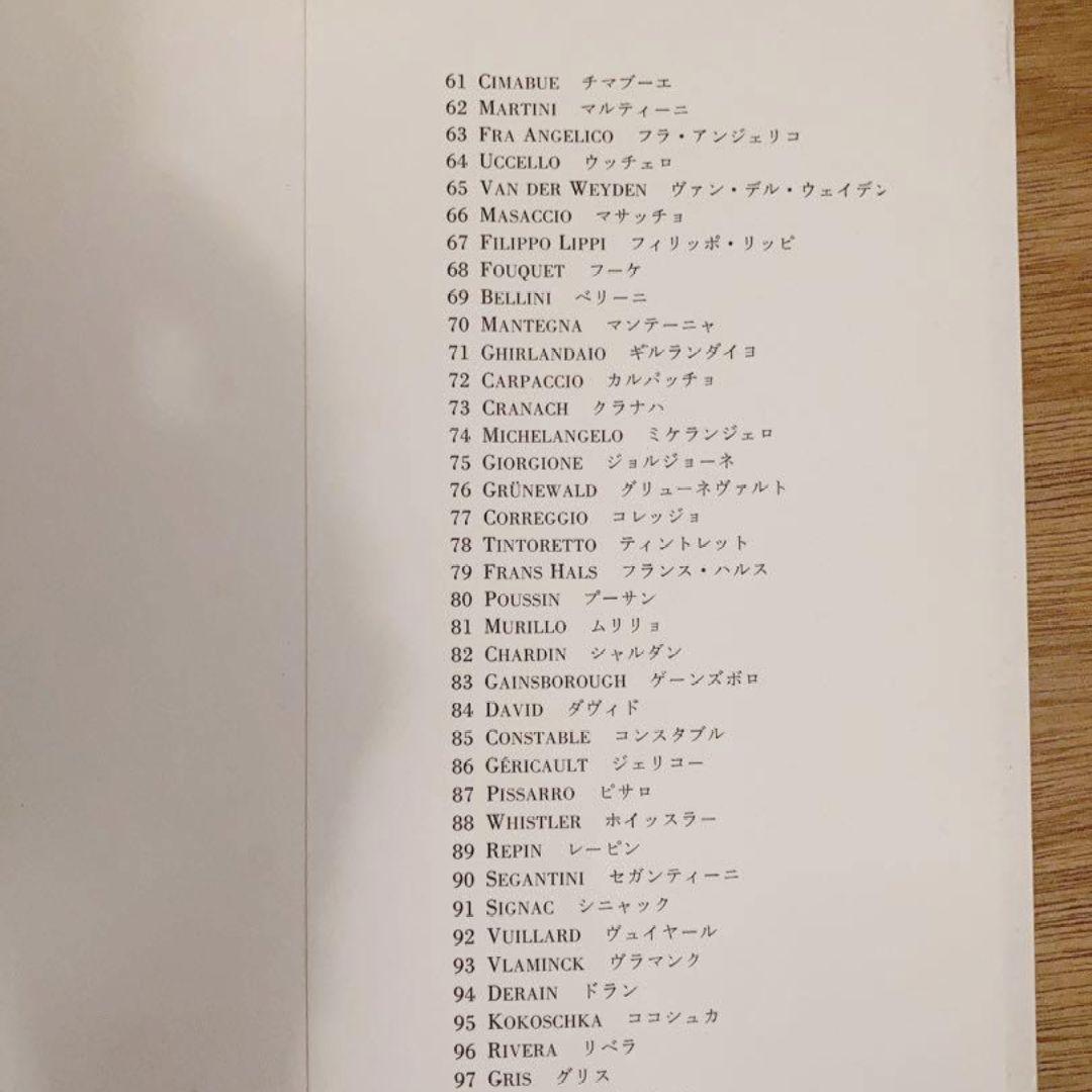 ファブリ　世界名画集　95冊セット