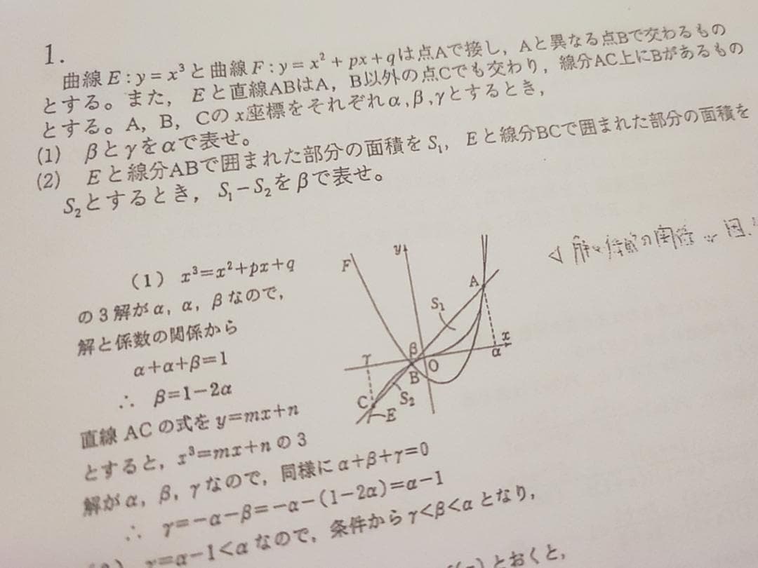 鉄緑会による高3数学上位クラスの特論求値論証抽象フルセット　駿台　河合塾
