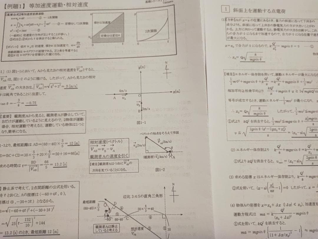 河合塾の瀧澤先生による22年最新版物理Tプリントフルセット　駿台　鉄緑会　トス員