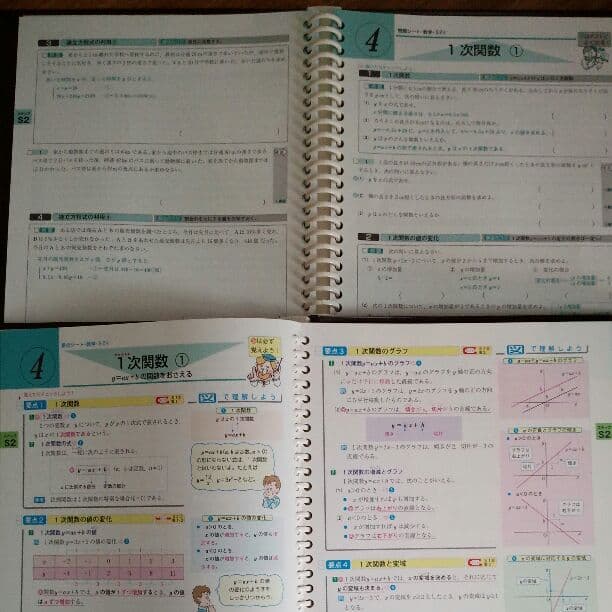 高校受験対策。数学と英語の問題集と要点
